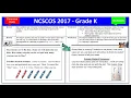 Summary Kindergarten NCSCOS Standards Presentation