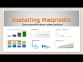 How to install matplotlib for python CBSE Class 12 CS