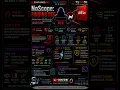 TryHackMe NoScope Finding RCE Alf io CVE-2026-35482 Exploitation Walkthrough
