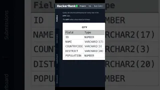 Select All HackerRank s SQL Challenge