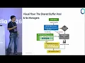 From Disk to Data Exploring PostgreSQL s Buffer Management