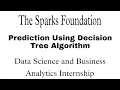 Task-6 Prediction Using Decision Tree Algorithm Data Science and Business Analytics Internship