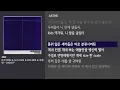 [그냥자막] JUSTHIS & Jvcki Wai & Kid Milli & 양홍원 - 180409 [IM]