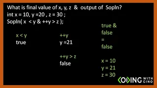 Tricky questions on logical operators for java 11 certification exam 1z0-819
