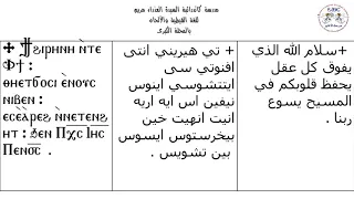 لحن تي هيريني   ألحان الصوم الكبير   اولى وثانية   مدرسة الألحان دندنها