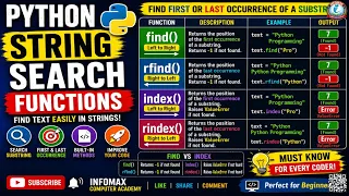 Python String Search Functions find rfind index rindex Tutorial with Examples