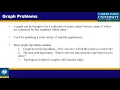 Analysis design of Algorithm Introduction to Algorithm Sequential Search