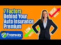 Auto Insurance Explained This Is What Raises and Can Lower Your Rate