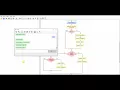 Flowgorithm - SDEV 140 Rainfall Task S09