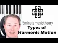 Download Lagu 82. Types of Harmonic Motion