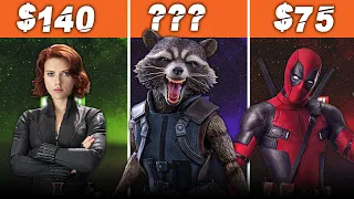 Marvel Stars Net Worth Ranked