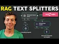 n8n RAG Text Splitters Document Chunking