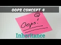 Inheritance in Java Lets Learn