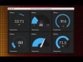 TilesFX Medusa Performance
