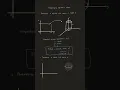 17 6 Parametrizing cylinders and spheres