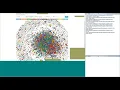 Webinar on Visualizing Big Data by S Anand PGP 2001 CEO Gramener 20170527 0432 21