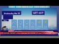 Weather Forecast Mesa Arizona Mesa weather Forecast and local news 2021