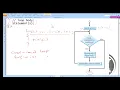 TM 105 Meeting 4 part 1 loops