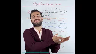 نکات مهم درباره جدول پرداخت در سامانه مودیان     آموزش  سامانه مودیان  مالیات  حسابداری  مودي دندنها