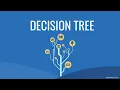 PREDICTION USING DECISION TREE ALGORITHM ON IRIS DATASET