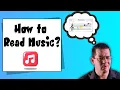 Music Theory for Kids Music Alphabet and Lines and Spaces