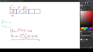 Deque delete in a Circular Queue
