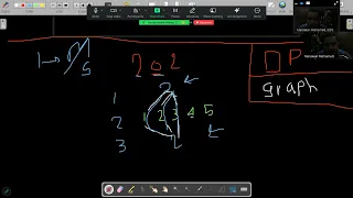 CSES-Array Description - Dynamic Programming