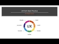 Best practices for HTML forms