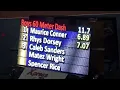 Boys 60m Dash Heat 2 Magic City Invitational Indoor Track Meet 2024 Birmingham CrossPlex Alabama