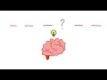 Apophenia Explained | Pareidolia, Confirmation Bias, & Other Pattern Errors