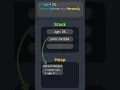 Download Lagu How Java Memory Really Works in 60 Seconds