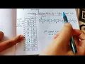 Actual Memory represtation of a Single linked list in Memory