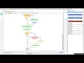 Flowgorithm - Nth Fruit Question