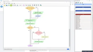 Flowgorithm - Nth Fruit Question