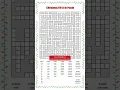 Free Christmas Fill It In Puzzle