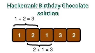 Birt ay Chocolate HackerRank Solution Explained in Hindi coding4u