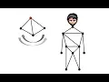 Building a Physics engine using vanilla JavaScript and HTML Canvas VWD - Lecture 3