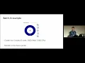Deep learning at scale with Azure Batch AI