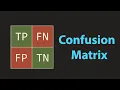 Understanding Confusion Matrices with Visuals