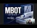 Microbot Medical - White Diamond Short Report