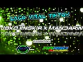 Download Lagu Lagu Viral tiktok 2022 \