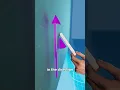 How To Draw Perfect Dotted Lines
