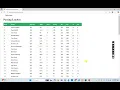 Code Review - SNHU Capstone