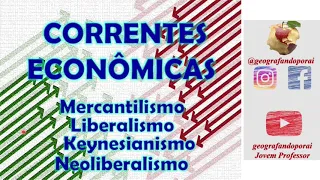 Correntes Econômicas (Mercantilismo, Liberalismo, Keynesianismo e Neoliberalismo)