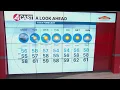 SF Bay Area weather Monday Jan 5 2026