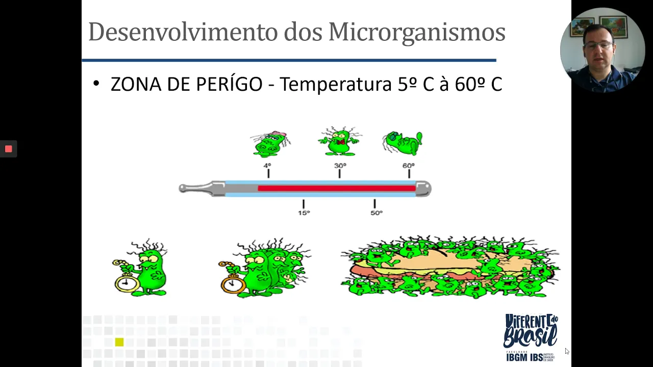 Aula 4 - Desenvolvimento Microbiano em Alimentos e Fatores Intrínsecos e Extrínsecos dos Alimentos.