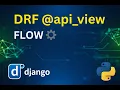 Django REST Framework api - view Explained Function-Based API Views Telugu