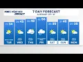 CONNECTICUT FORECAST Evening - Dec 15 2025