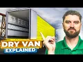 Dry Van Trailers 101 Expert Breakdown of Commodities Size More