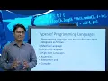 BSCIT-102 Introduction to C programming Unit 1 Part II